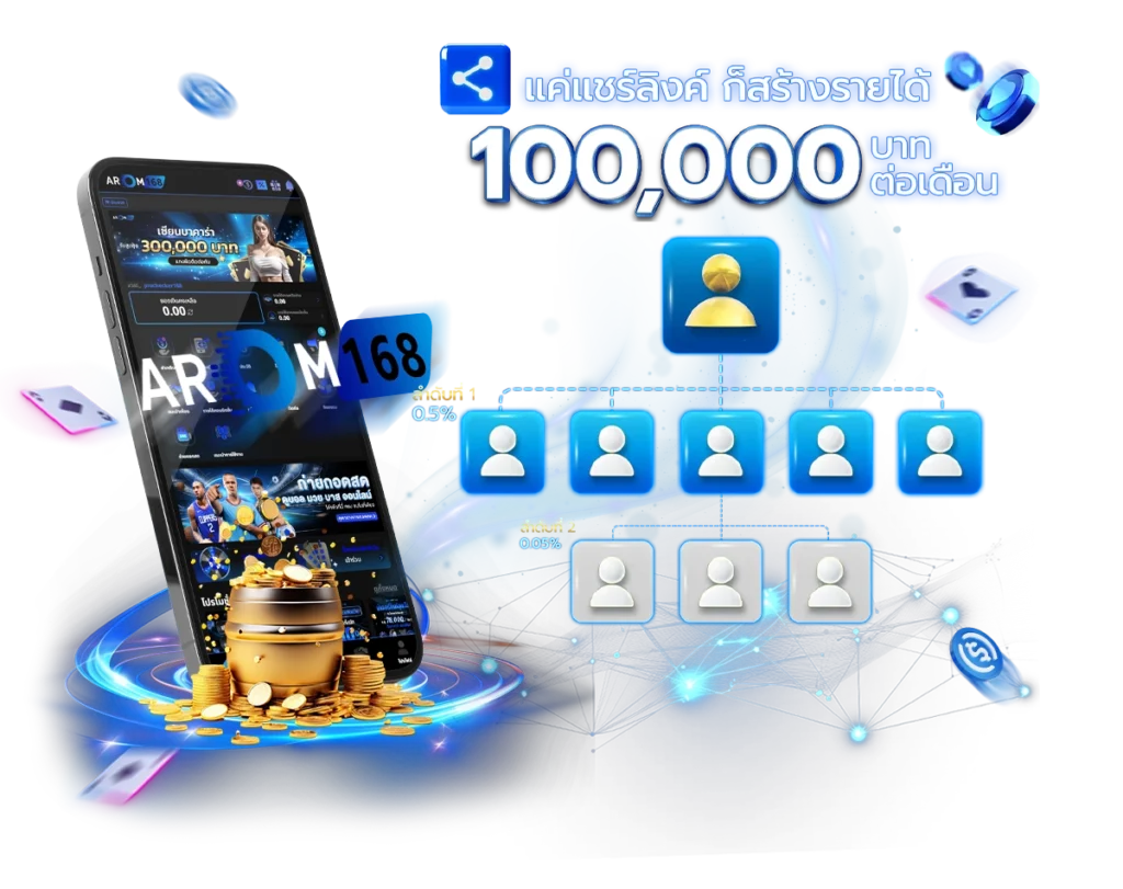 สร้างรายได้ง่ายๆ - arom168